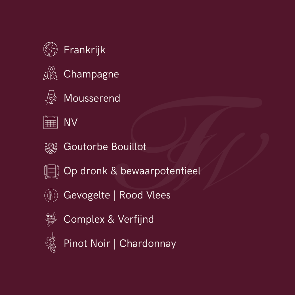 Champagne Noir Coteaux Brut - Touch Wijnen