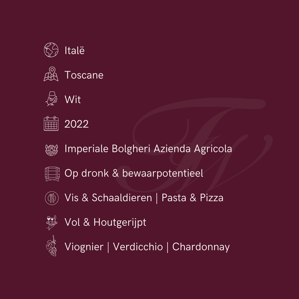 Pietrafitta 2022