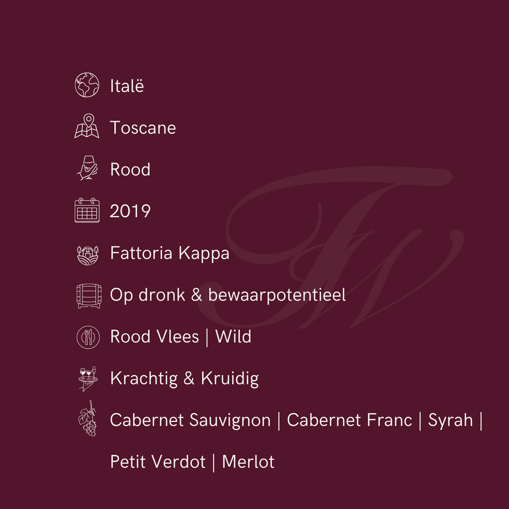 Kappa 2019